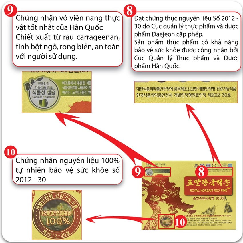 Viên tinh dầu thông đỏ Hàn Quốc Royal 120 viên Viên tinh dầu thông đỏ Hàn Quốc Royal 120 viên