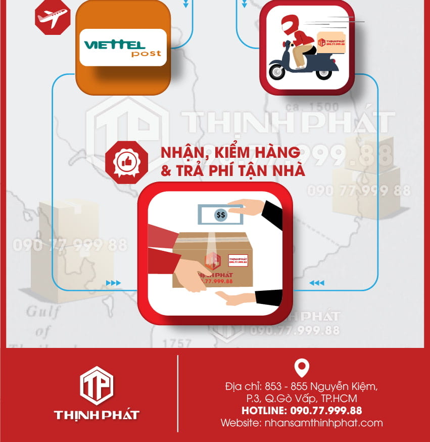 Hướng dẫn quy trình mua, nhận hàng tại Nhân Sâm Thịnh Phát Hướng dẫn quy trình mua, nhận hàng tại Nhân Sâm Thịnh Phát