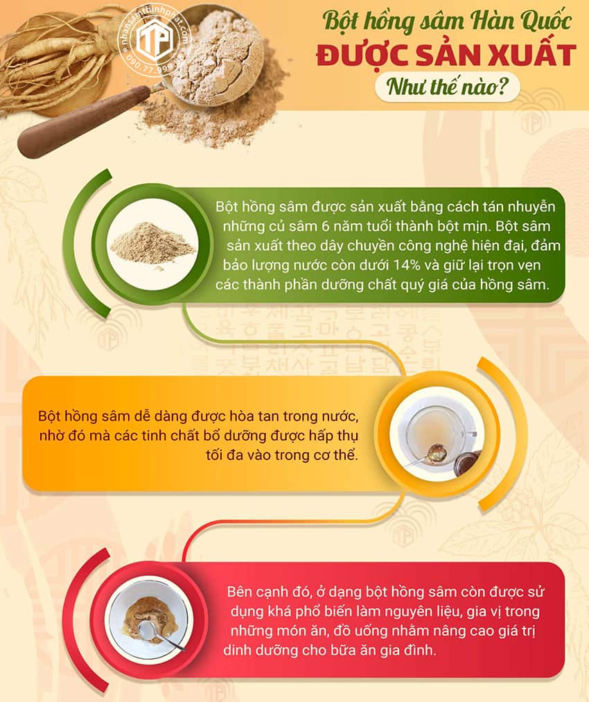 Bột hồng sâm Hàn Quốc được sản xuất như thế nào ? Bột hồng sâm Hàn Quốc được sản xuất như thế nào ?
