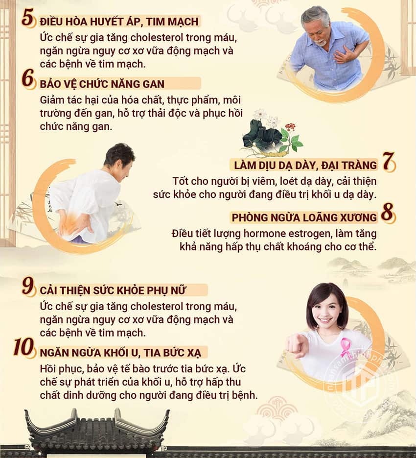10 tác dụng của hồng sâm đối với sức khỏe