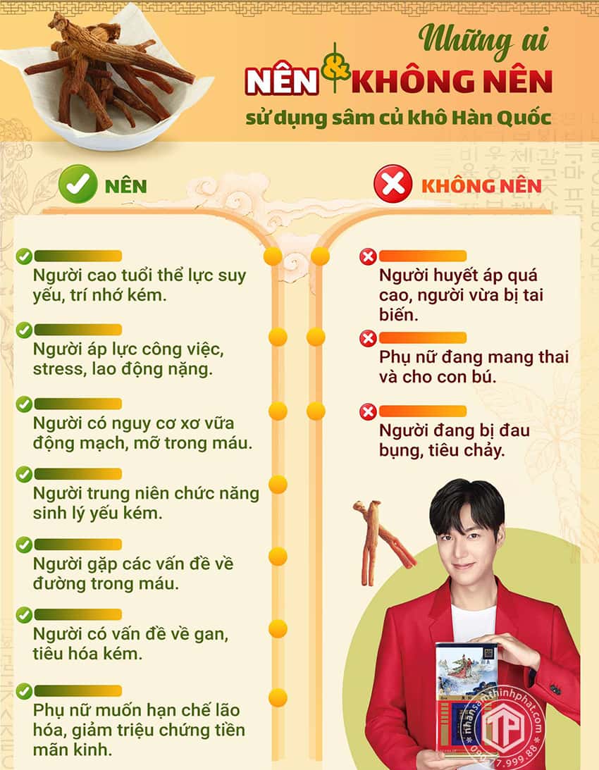 Những ai nên và không nên sử dụng hồng sâm củ khô Hàn Quốc Những ai nên và không nên sử dụng hồng sâm củ khô Hàn Quốc