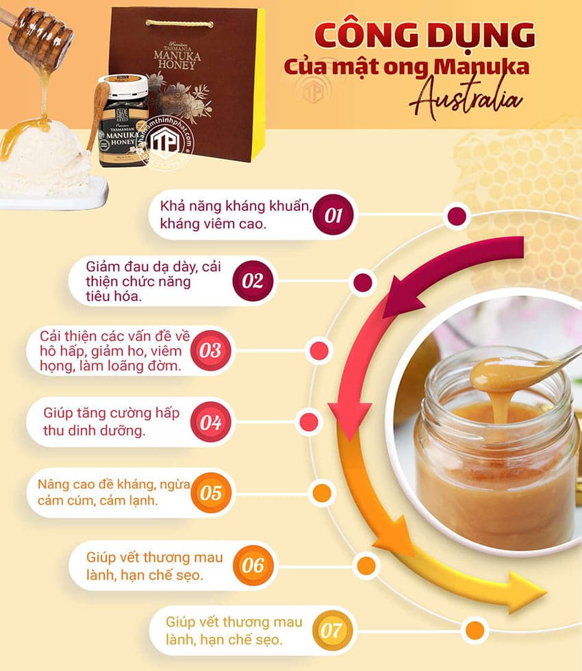 Công dụng của mật ong Manuka Úc Công dụng của mật ong Manuka Úc