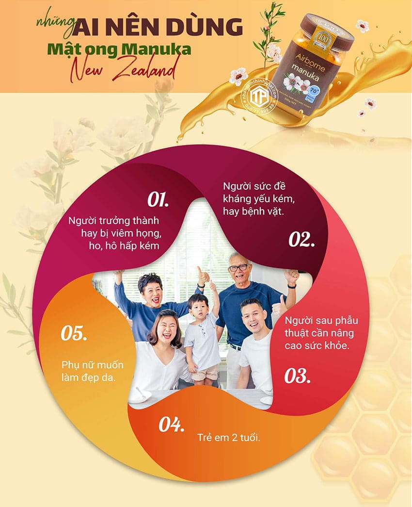 Những Ai Nên Dùng Mật Ong Manuka New Zealand Những Ai Nên Dùng Mật Ong Manuka New Zealand