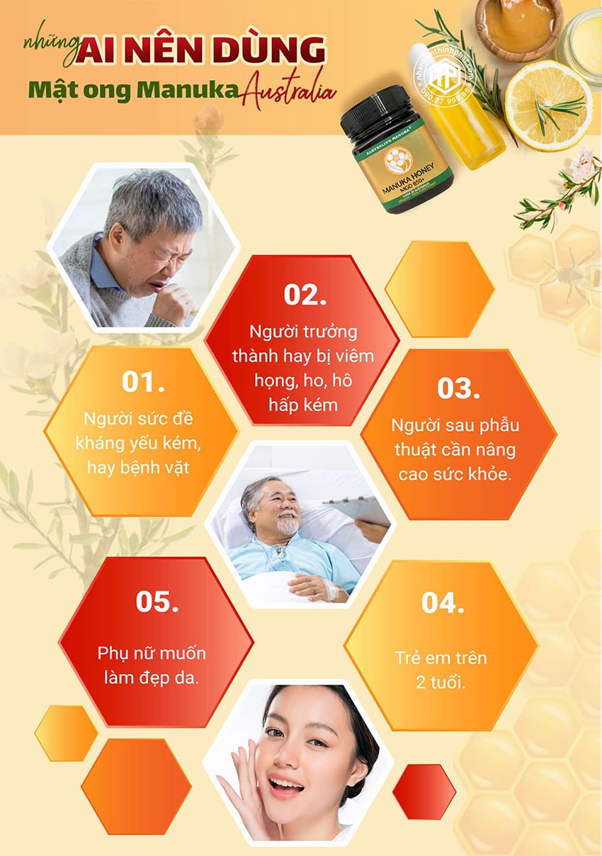 Những ai nên dùng mật ong manuka Úc? Những ai nên dùng mật ong manuka Úc?